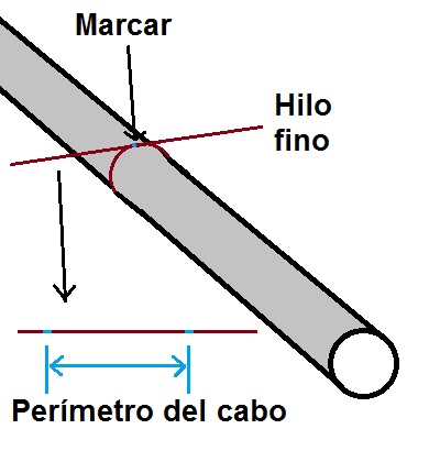 Cómo medir el diámetro de un cabo